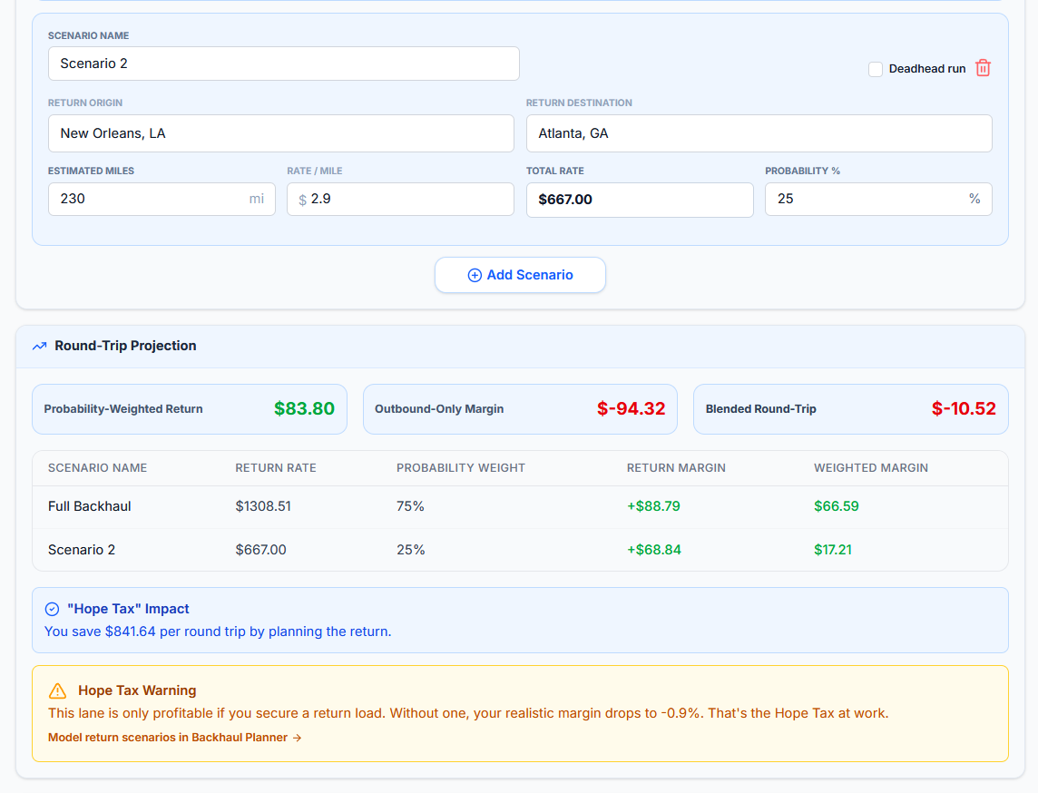 Backhaul Planner